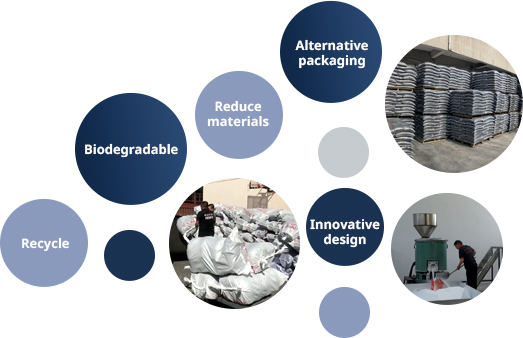 Jiangyin Huada Polyester Plastik Co, Ltd
